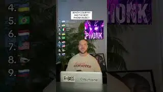 Which Country Has The Best Phonk Music? 