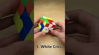 World's Fastest 3x3 Tutorial (under 60 seconds!)