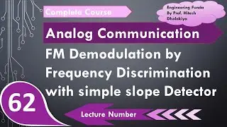 FM Demodulation | Frequency Discrimination by Simple Slope Detector | Analog Communication