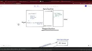 CPIT 252 - Lab 3: The Prototype Design Pattern