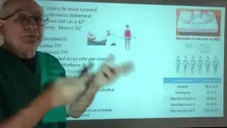 Indice de masa corporal & peso corporal. Dieta Keto