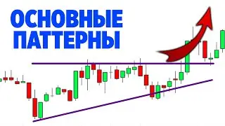 ЭТО РАБОТАЕТ! Основные рабочие паттерны в трейдинге. Обучение трейдингу с нуля @uiartemzvezdin