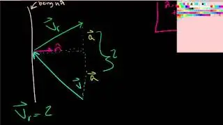 [Game Math] Tutorial 5 - Vector Reflection