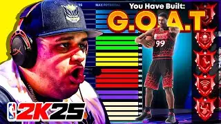 Pro 2K Dev Makes Best Center Build on NBA 2K25 Best Jumpshot
