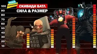 СРАВНЕНИЕ СИЛЫ и РАЗМЕРОВ Скибиди Туалетов И Камераменов В МАЙНКРАФТ SKIBIDI TOILET 62 PART