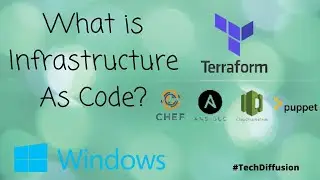 What is Infrastructure as Code || Different IAC Technique