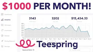 Teespring Honest Review: How To Make Money Selling T-shirts In 2023?