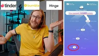 I swiped on tinder 143,489 times. Here’s what happened