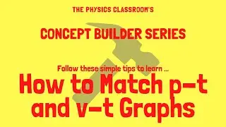 Kinematic Graph Matching in Physics