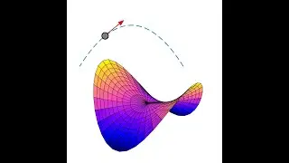 High Dimensional Geometry Of Everyday Motion (Visualizing Projectiles in 5D)