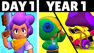 5 NEW Brawlers for FREE + 1 Year of F2P! - (F2P #21)