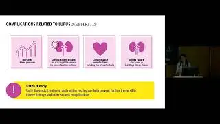 What You Need to Know About Lupus & the Kidneys (HSS)