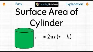 Surface Area of Cylinder