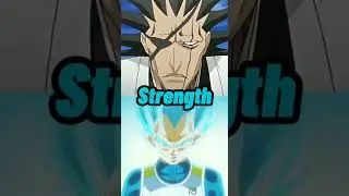 Who is strongest (Anime Tournament Part 6) 