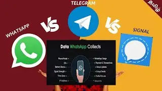 Whatsapp Privacy Policy Update Reality!!!!  Signal Vs Telegram Which Is More Secure 2021