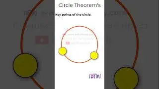 Basic key points to understand in Circle Theorem 