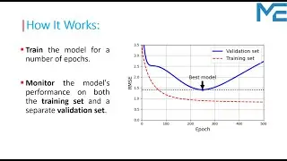 Lecture 56: Early Stopping