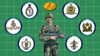 Combat Arms of Indian Army | List of All Combat Corps