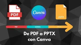 PDF a Powerpoint PPTX en Canva