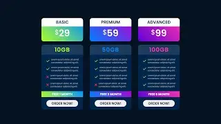 CSS Responsive Card with Flexbox | Html & CSS ✔️