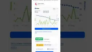 Сколько РЕАЛЬНО стоят товары на OZON?