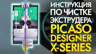 Что делать когда забился пластик в экструдере 3D принтера Picaso Designer X series | Инструкция