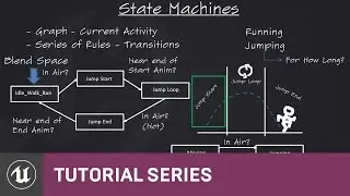 BP 3rd Person Game: Intro to State Machines | 09 | v4.8 Tutorial Series | Unreal Engine