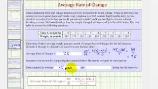 Ex: Average Rate of Change Application Using a Table - Weight Gain