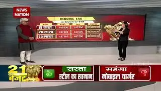 Budget 2021 :  Know new Income Tax Slab Rate for FY 2021-22 after Budget 2021