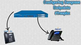 How to Configure Sangoma and Digium Phones/ Endpoints | #pbxact #freepbx