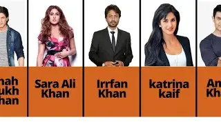 Bollywood Muslim Celebrities.