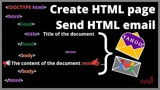 Create Html Page and Send Html Email With Image