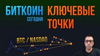 БИТКОИН КЛЮЧЕВЫЕ ТОЧКИ BTC/NASDAQ