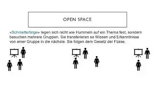 Open-Space-Veranstaltung