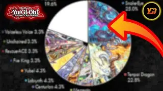 THESE YUGIOH DECKS CONTINUE DOMINATING THE META !