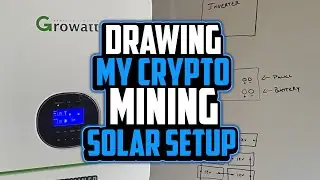 Explaining my setup inside the crypto mining solar trailer