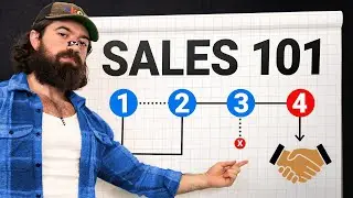 The Best SALES TRAINING On The Internet