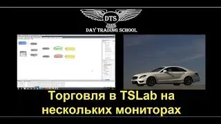 Торговля в TSLab на нескольких мониторах