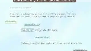 What are Compound Subjects & Compound Predicates? *Grammar for Kids*