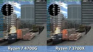 Ryzen 7 3700X vs Ryzen 7 4700G / Pro 4750G - Part 1: Games love that 