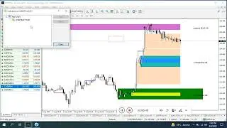 Forex Live Signals EURUSD | NZDUSD | USDJPY | GBPUSD & GBPJPY | Order Block Trading Strategy