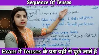 Sequence Of Tenses। Present/Past/Future Tense। Tense Part-3। By Rajani Ma'am। Learn With Rajani।