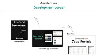 Curbing Mass Layoffs: Templates for Frontend & Mobile App Dev + Job Search Tool