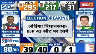 Odisha Assembly Election Result 2024 : ओडिशा विधानसभा- BJP 43 सीट पर आगे