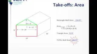 Math Basics for the DET Verifier Certification in Illinois (Duct & Envelope Tightness)