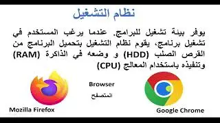 شرح ماهو نظام التشغيل و دوره في الحاسوب