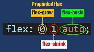 Cómo funciona la propiedad flex en CSS Flexbox