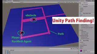 Unity3d How to do Path Finding using Unity NavMesh and NavMesh Agent