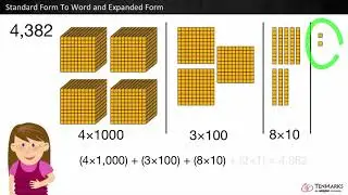 Standard Form to Word and Expanded Forms: 4.NBT.2