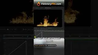 Easy Looping Expression in After Effects   #aftereffects #vfxcompositing #vfxshorts #vfx